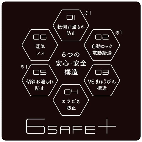 タイガー魔法瓶TIGER 電気ポット 蒸気レス VE 電気 まほうびん とく子さん 3.0L ブラウン PIS-A301-T