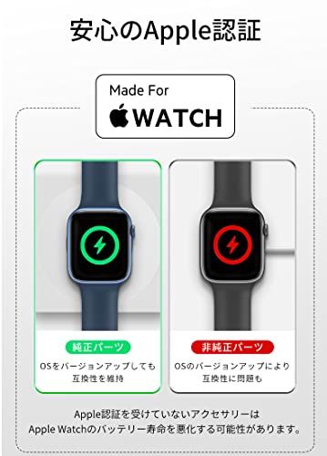 VGP 2022受賞Belkin Apple Watch用ポータブル急速充電器 Apple Watch全シリーズ対応 Apple Watch 8_1