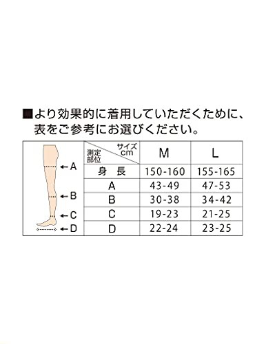 ヒップアップ 美尻 着圧スパッツ メディキュット 寝ながら ヒップシェイプアップ スパッツ Lの通販はau PAY マーケット - アルファモール |  au PAY マーケット－通販サイト