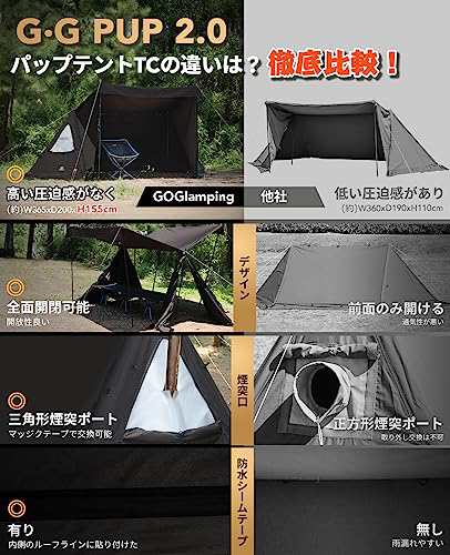 GOGlamping G・G PUP 2.0パップテントTC 1人用 メッシュ/耐熱シート三角窓 ソロテント ポリコットンテントアルミポール+スの通販はau  PAY マーケット - アルファモール | au PAY マーケット－通販サイト