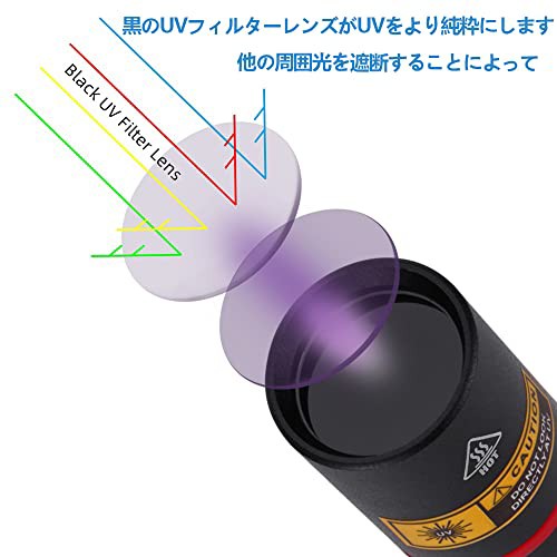 Alonefire SV16 5W 小型 紫外線 ブラックライト波長365nm USB充電式 UV LED ライト アニサキスライト  ウッド灯検の通販はau PAY マーケット - アルファモール | au PAY マーケット－通販サイト