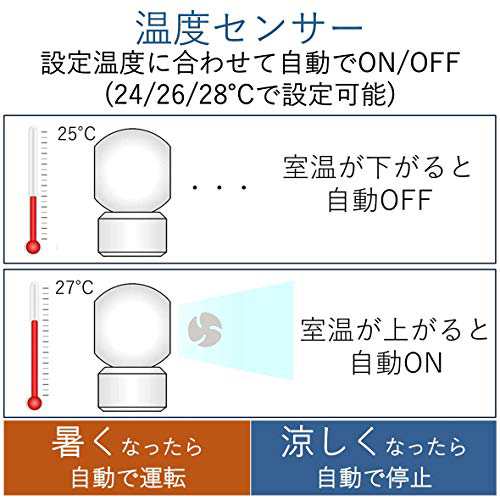 山善 DC エアー サーキュレーター 26畳 換気/空気循環 上下左右自動首振り 風量5段階調節 YAR-BD181Wの通販はau PAY マーケット  - アルファモール | au PAY マーケット－通販サイト