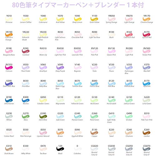 Ohuhu イラストマーカー 筆タイプ 80色81本 プロ愛用 パステル 筆 Ohuhu イラストマーカー 筆タイプ 80色81本 プロ愛用 パステル 筆