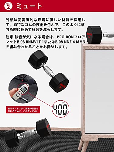 PROIRON 鋼 ダンベル だんべる 20kg 1個 鉄アレイ ﾀﾞﾝﾍﾞﾙ