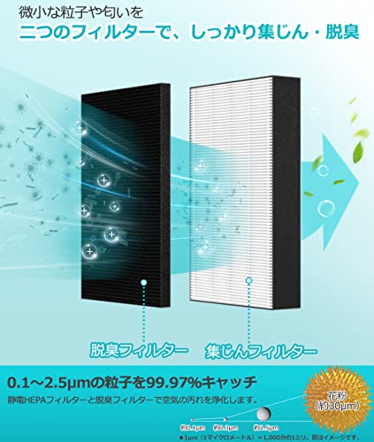 ダイキン KAFP080B4 KAFP080A4 互換品 加湿空気清浄機用フィルター 