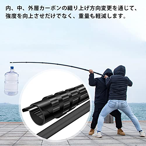 DOBEN カーボン タープポール テントポール 6継無段階調節 直径31mm(高さ62~240CM) 約394g(1本あたり) コンパクト 2本セット DOBEN カーボン タープポール テントポール 6継無段階調節 直径31mm高