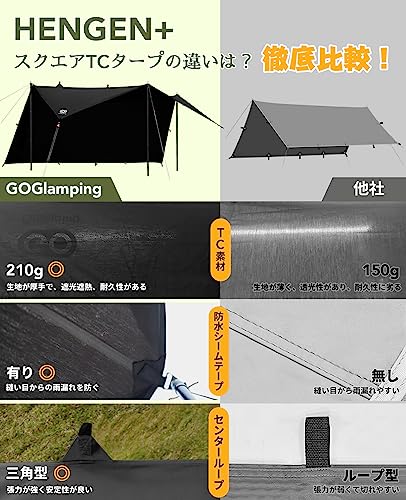 GOGlamping HENGEN+スクエアタープTC 正方形タープ ポリコットン 焚き火可 19箇所ループ・特殊防水テープ付き500mm耐水圧_3