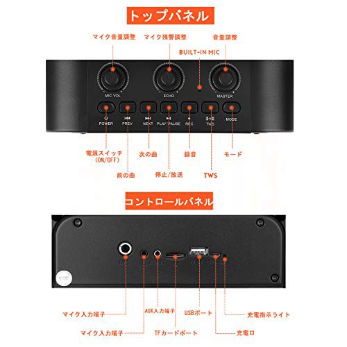 JYX スピーカーセット 拡声器 ワイヤレスマイク1本 Bluetooth JYX スピーカーセット 拡声器 ワイヤレスマイク1本 Bluetooth