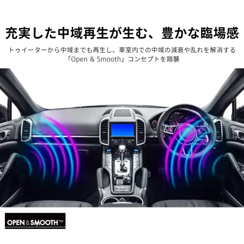 Pioneer パイオニア スピーカー TS-F1740-2 17cm カスタムフィットスピーカー コアキシャル2ウェイ ハイレゾ対応 カロッツ_4
