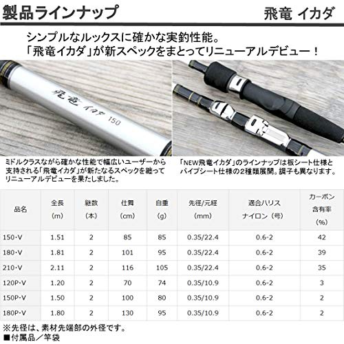 ダイワDAIWA イカダ・カセ・チヌ専用竿 飛竜イカダ・V 210・V 釣り竿の