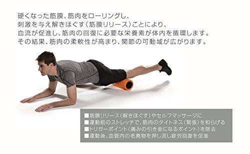 日本 トリガーポイントTRIGGERPOINT グリッド フォームローラー ライム