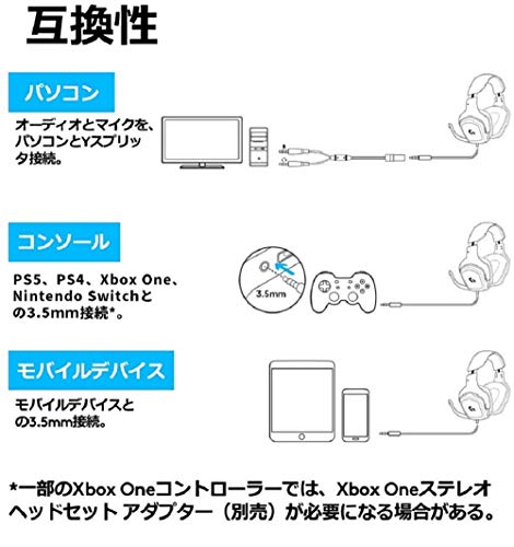Logicool G ロジクール G ゲーミングヘッドセット G331 PS5 PS4 PC Switch Xbox 有線 2.1ch ステレオ_1