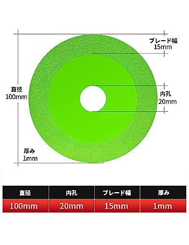 happykau ガラス切断グラインダー100mm×1mm×20mm 2枚入れダイヤモンドカッターサンダー 刃 切れ味良し ガラスカッター  ガラの通販はau PAY マーケット アルファモール au PAY マーケット－通販サイト