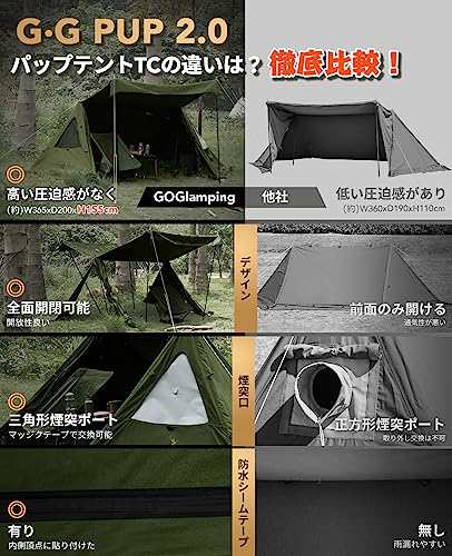 GOGlamping G・G PUP 2.0パップテントTC 1人用 メッシュ/耐熱シート三角窓 ソロテント  ポリコットンテントアルミポール+スの通販はau PAY マーケット - アルファモール | au PAY マーケット－通販サイト