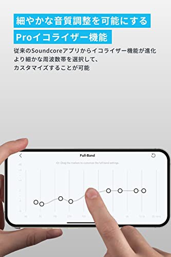 Anker Soundcore Motion X600 Bluetoothスピーカー空間オーディオ/ハイレゾ音源再生 / 50W出力 / IPX