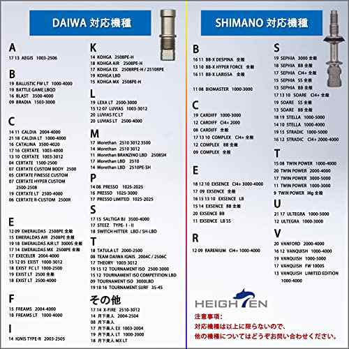 HEIGHTEN 95mm リール ハンドル シマノ ダイワ用リール