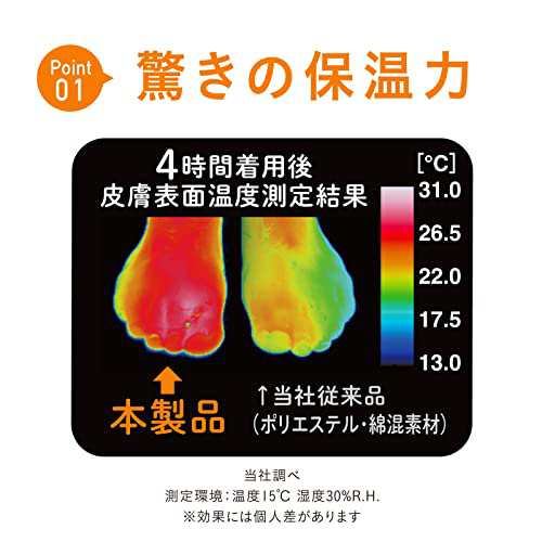 オカモト ココピタあったか実感 メンズ レギュラー短め丈 薄地