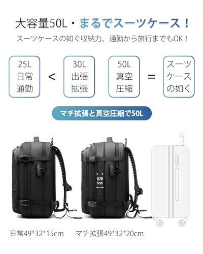 SUNOGE リュック リュックサック メンズ バックパック ビジネス