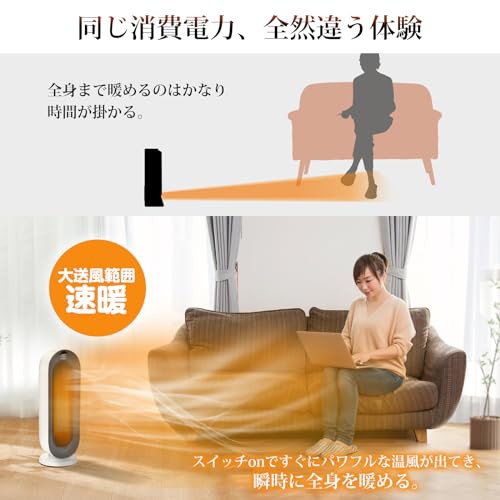 LAOGOT ヒーター セラミックヒーター 大風量 速暖 ECO知能恒温 電気ストーブ セラミックファンヒーター 暖房器具 省エネ 首振り 3段