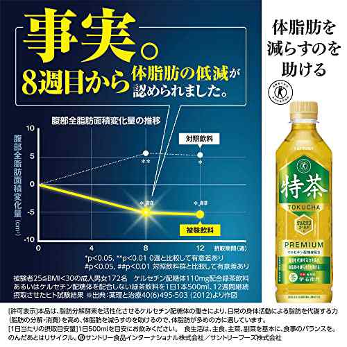 限定トクホサントリー 伊右衛門 特茶 お茶 3週間継続パック 500ml×21本