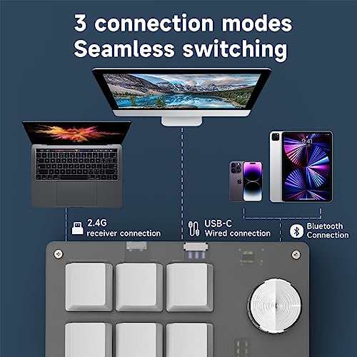 SIKAI CASE マクロキーボード 新型番 片手キーボード 回転ノブ付き3種