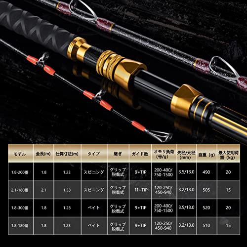 Gotureゴチュールスタンディング カンパチ マグロ モロコ クエ キハダ 青物 夜光 青物ロッド スピニング  船竿 大物竿 2.1M
