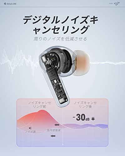 Donner ワイヤレス イヤホン Bluetooth 5.2対応 瞬時接続 ノイズ