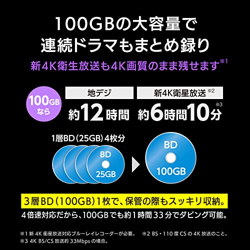 バーベイタム Verbatim M-DISC 長期保存 ブルーレイディスク 1回記録用 BD-R XL 100GB 10枚 ホワイトプリンタブル_1