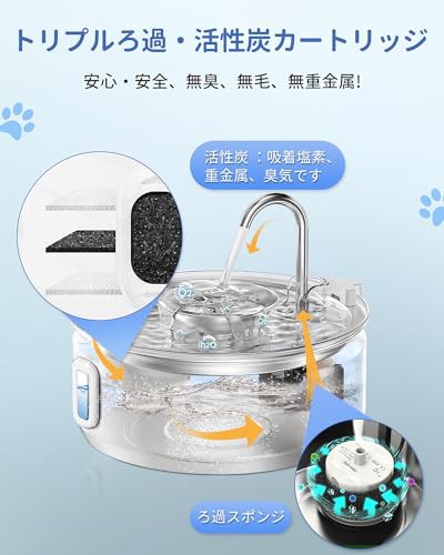 猫 水飲み器 2023新モデルPETPNR ステンレス製 自動給水器 犬 3.2L大