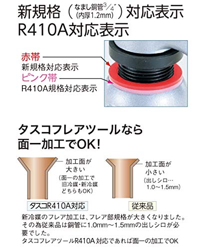 イチネンTASCO TA550HB クイックハンドル式フレアツール_2