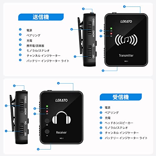 LEKATO インイヤーモニター ワイヤレスシステム 送信機とベルトパック受信機 スタジオ/バンドリハーサル/ライブパフォーマンス用の自動ペアリ_2