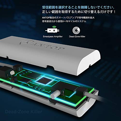 ANTOP 地上デジタルアンテナ 室外 HD テレビ 地デジ アンテナ TVアンテナ UFOアンテナ UHF対応 スマートパス増幅 360度全方