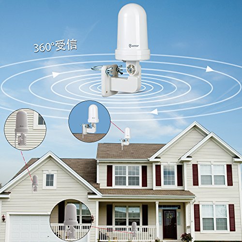ANTOP 地上デジタルアンテナ 室外 HD テレビ 地デジ アンテナ TVアンテナ UFOアンテナ UHF対応 スマートパス増幅 360度全方