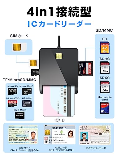 多機能 マイナンバーカード対応 ICカードリーダー SDカード