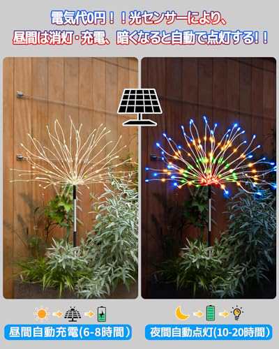 cshare ソーラー ストリングライト ソーラー LED イルミネーションライト 屋外 防水 4輪 640LED 花火型 ガーデンライト  埋めの通販はau PAY マーケット - アルファモール | au PAY マーケット－通販サイト