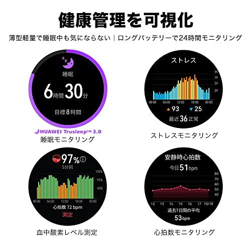 HUAWEI WATCH GT 3 SE スマートウォッチ グラファイトブラック iOS/Android対応_3
