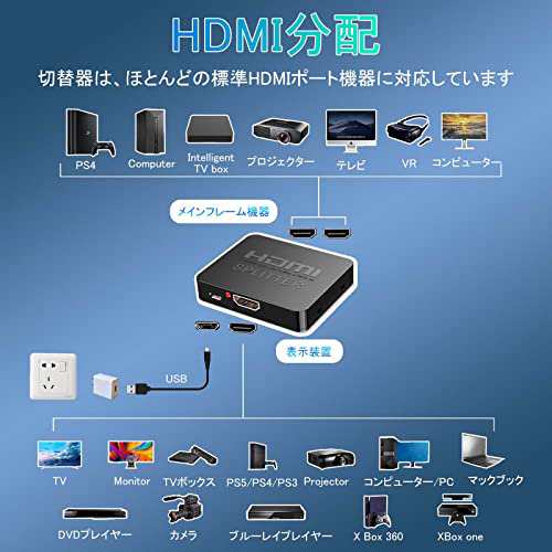 初登場HDMI 分配器 1入力2出力 4K HDMI スプリッター 2ポートに対応 1