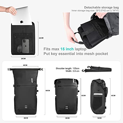 Rhinowalk自転車パニアバッグ リアバッグ サイドバッグ 大容量 軽い 収納力 22L 防水 モーターパニアバックパック ショルダーバッグ_2