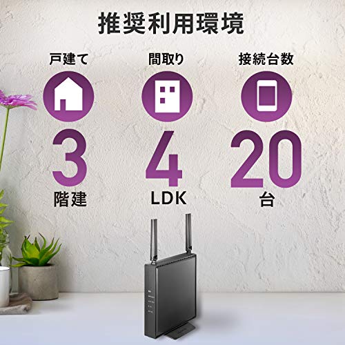 アイ・オー・データ WiFi 無線LAN ルーター dual_band 11ax 最新規格 Wi-Fi6 AX1800 1201+574Mbps_3