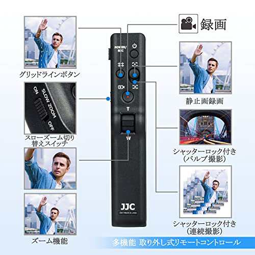 JJC 多機能 ビデオカメラ リモコン パンバー リモートコントロールSony カメラ / ビデオカメラ 向けソニー FDR-AX45  FDR-の通販はau PAY マーケット - アルファモール | au PAY マーケット－通販サイト