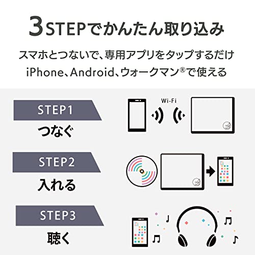 アイ・オー・データ IODATA CDレコーダーCDレコ6ブラック スマホ CD取り込み パソコン不要 Wi-Fiモデル ディスプレイオーディオ_1