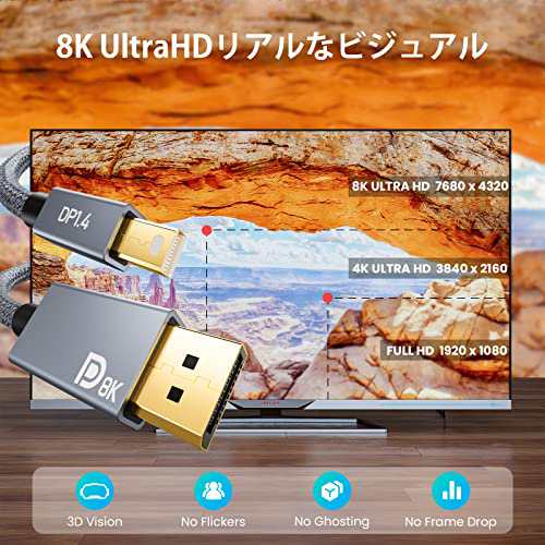 YOJOCK Mini Displayport to 2M ケーブル 8K 60Hz 双方向 Mini DP-DP