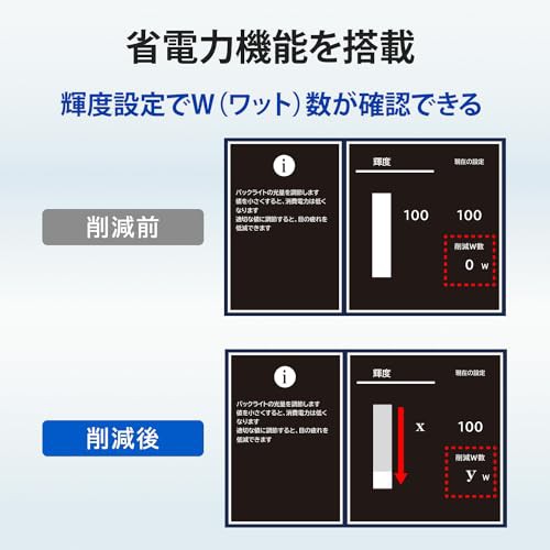 限定アイ・オー・データ IODATA モニター 23.8インチ ブラック ADSパネル 非光沢 省電力 HDMI/アナログRGB/スピーカー付