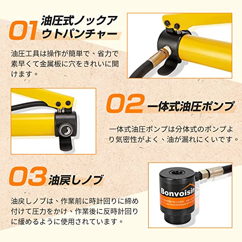 Bonvoisin 油圧パンチャー 手動穴あけパンチ 15トン ステンレス鋼 鉄板 工事 建築 工業 金型付き SYK-15B22~60mm_3