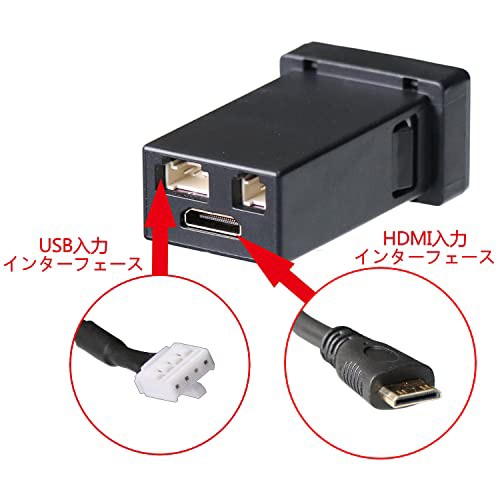 HDMI入力ポート＆USB入力ポート USB/HDMI接続ユニット オーディオ中継 オーディオパーツ スイッチホールパネル TOYOTA  トヨタの通販はau PAY マーケット - アルファモール | au PAY マーケット－通販サイト