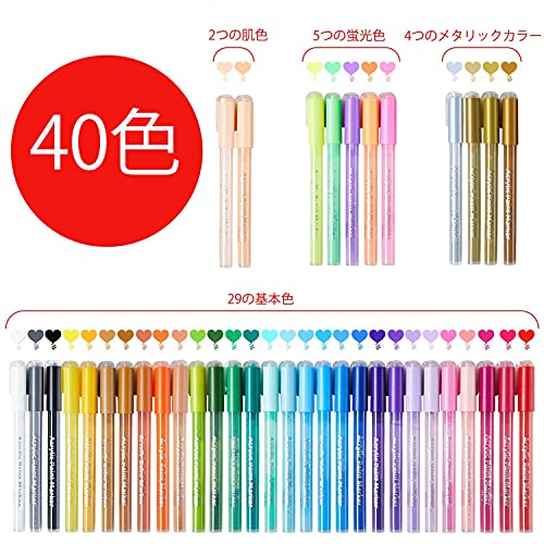 【まとめ売り】Ohuhu  マーカーペン　色201本+肌色25本　原稿用紙 Amazon | Ohuhu マーカーペン 筆タイプ 24色25本 肌色系 プロ