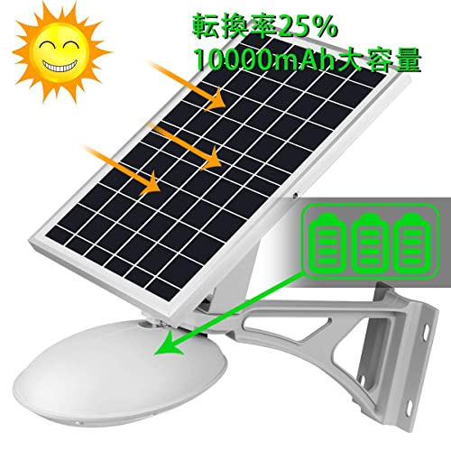 メール便 車用品・バイク用品 XYUEソーラーライト屋外LED街灯高 メール便 車用品・バイク用品 XYUEソーラーライト屋外LED街灯高
