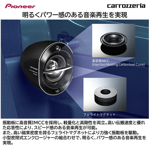 送料全国一律￥510 carrozzeria カロッツェリア DEH-490 1DIN CDデッキ　USB/iPod/iPhone/AUX/ラジオ 中古品 動作確認済み 美品