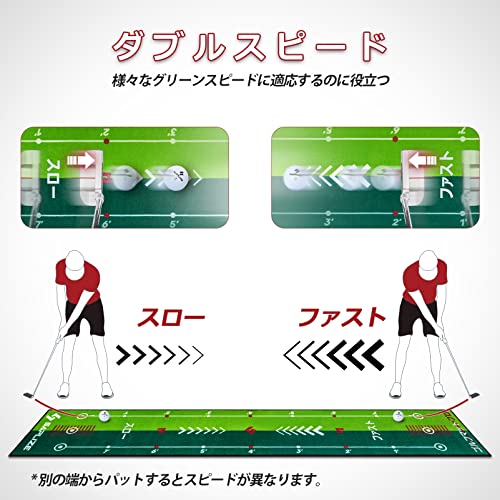 Saplize セープライズゴルフパター練習用マット 日本語版 ダブルスピード式 ミラー・スロープ・ターゲットカップ・ボールストッパー付き 50_4