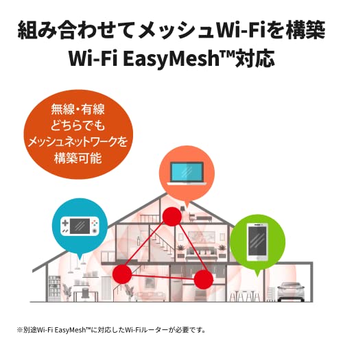 限定 バッファロー WiFi 無線LAN 中継機 Wi-Fi 6 11ax / 11ac 4803 + 573Mbps Easy Mesh 対応_5